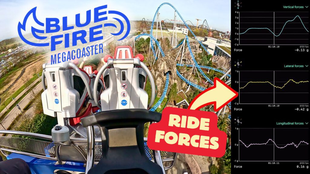 Blick von der Blue Fire Megacoaster mit G-Kräfte-Diagrammen, die verschiedene Kräfte während der Fahrt zeigen.