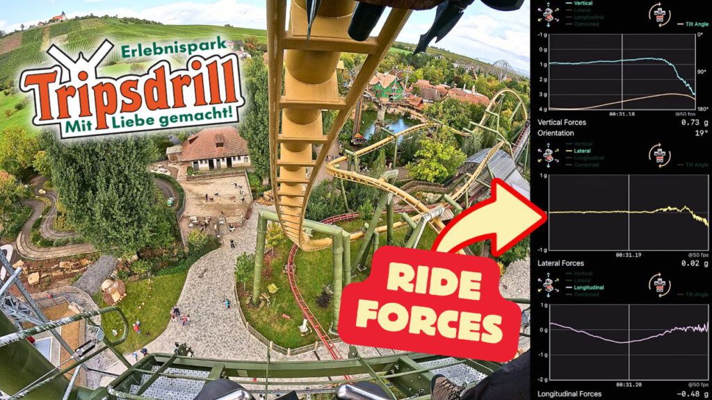 Eine Aussicht von oben auf die Achterbahn „Hals-über-Kopf“ im Erlebnispark Tripsdrill, aufgenommen während einer steilen Abfahrt. Rechts im Bild sind Diagramme zu sehen, die die vertikalen, lateralen und longitudinalen Kräfte während der Fahrt aufzeichnen. Ein roter Pfeil mit der Aufschrift „Ride Forces“ weist auf die Kraftanalysen hin. Das Logo des Erlebnisparks Tripsdrill ist links oben im Bild eingeblendet.