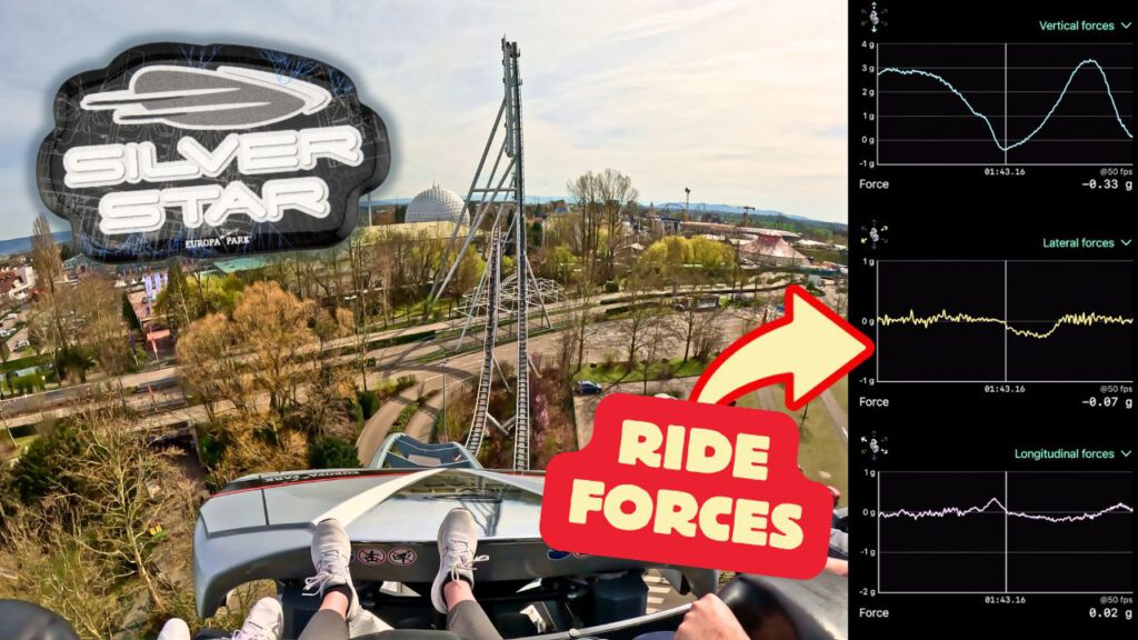 Eine Onride-Perspektive auf der Silver Star Achterbahn im Europa-Park. Fahrgäste sitzen auf dem höchsten Punkt der Abfahrt, mit Blick auf die Strecke und die Parklandschaft. Rechts im Bild zeigen Diagramme die vertikalen, lateralen und longitudinalen Kräfte während der Fahrt. Ein roter Pfeil mit der Aufschrift „Ride Forces“ weist auf die Kraftanalysen hin, oben links das Silver Star-Logo.