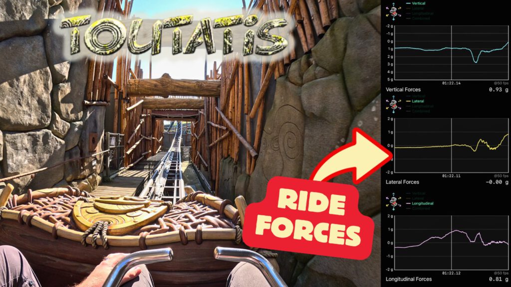 Eine Perspektive aus der ersten Reihe auf der Achterbahn Toutatis im Parc Astérix. Vorne ist der thematisch gestaltete Zug zu sehen, der durch eine Holzstruktur fährt. Rechts im Bild werden verschiedene Kräfte angezeigt, die während der Fahrt wirken, darunter vertikale, laterale und longitudinale Kräfte. Ein roter Pfeil mit der Aufschrift „Ride Forces“ weist auf die Diagramme hin, die die Kräfte darstellen.
