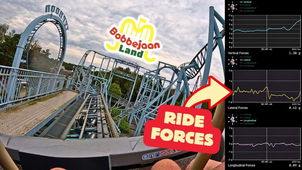 Eine Fahrt auf der Typhoon-Achterbahn im Bobbejaanland, aufgenommen aus der ersten Reihe. Links sind die blauen Schienen und Loopings zu sehen, während rechts Grafiken die vertikalen, lateralen und longitudinalen Kräfte während der Fahrt anzeigen. Ein roter Pfeil weist auf die Kraftanalyse hin, darüber das Logo von Bobbejaanland.
