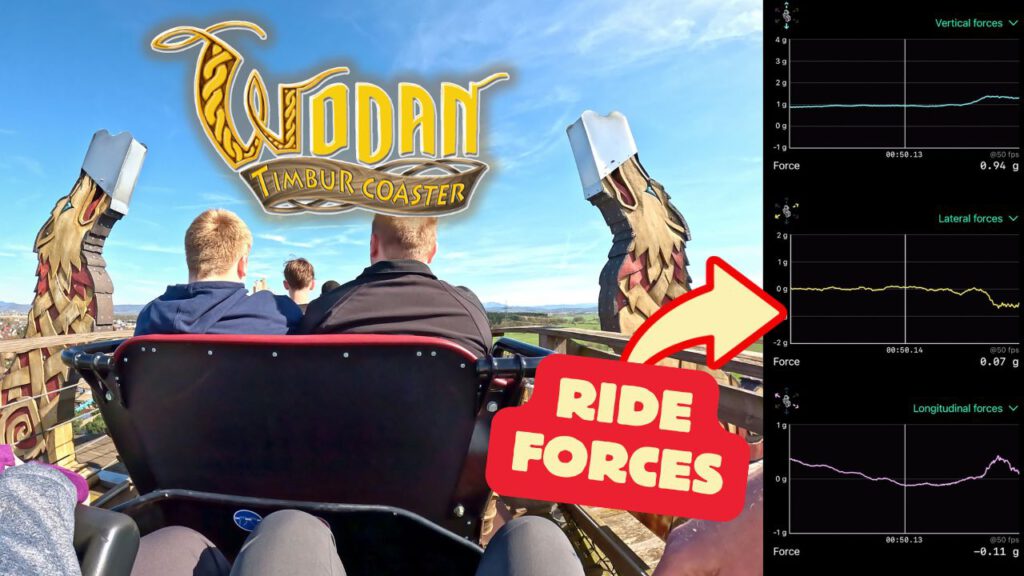 Blick von hinten auf Fahrgäste der Holzachterbahn Wodan Timburcoaster im Europa-Park, flankiert von Wikingerfiguren aus Holz, mit einem Diagramm rechts, das die vertikalen, lateralen und longitudinalen G-Kräfte der Fahrt anzeigt.